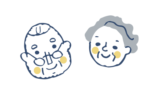 介護認定の申請～認定調査